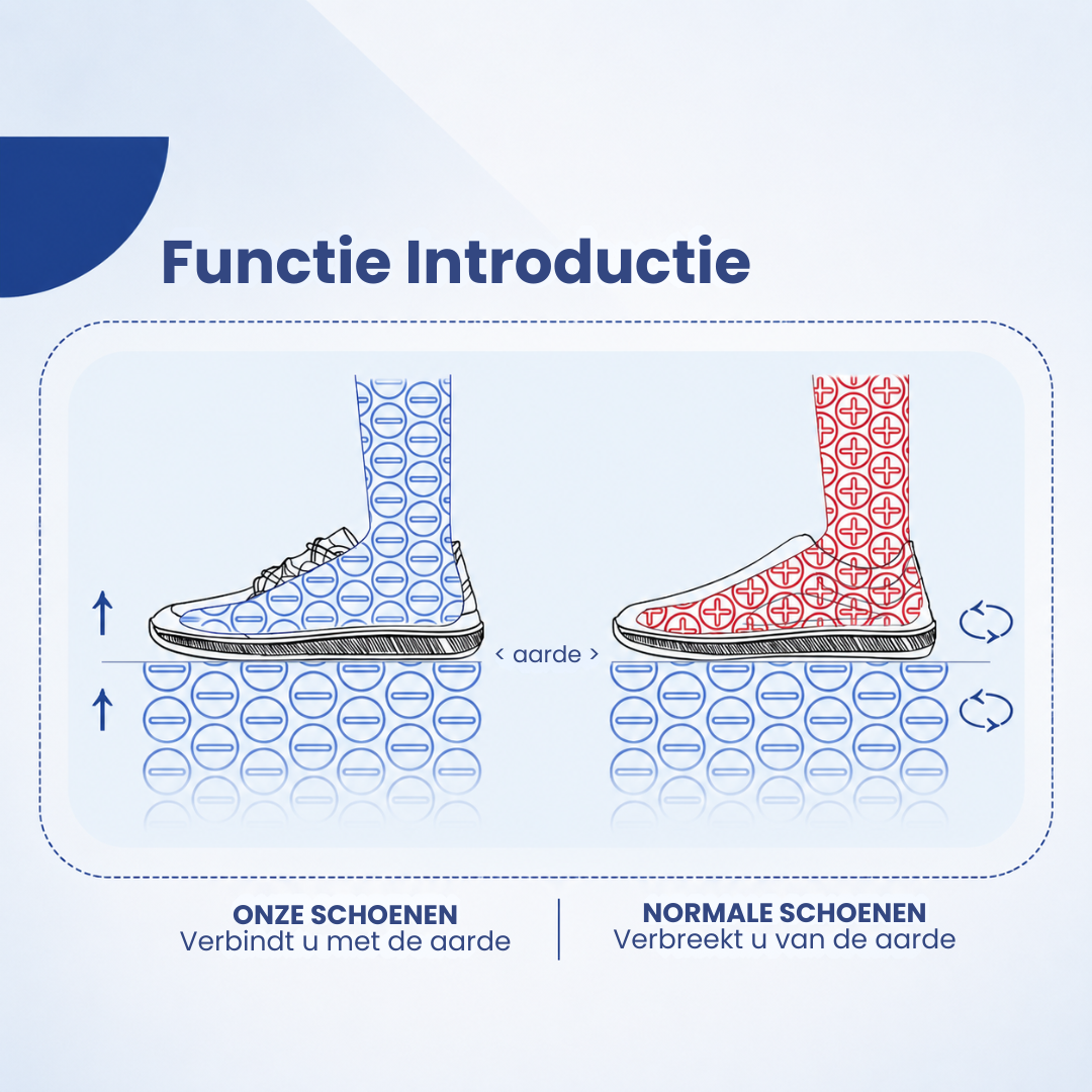 BareStep | Ultralichte barefoot-schoen met brede teenbox.