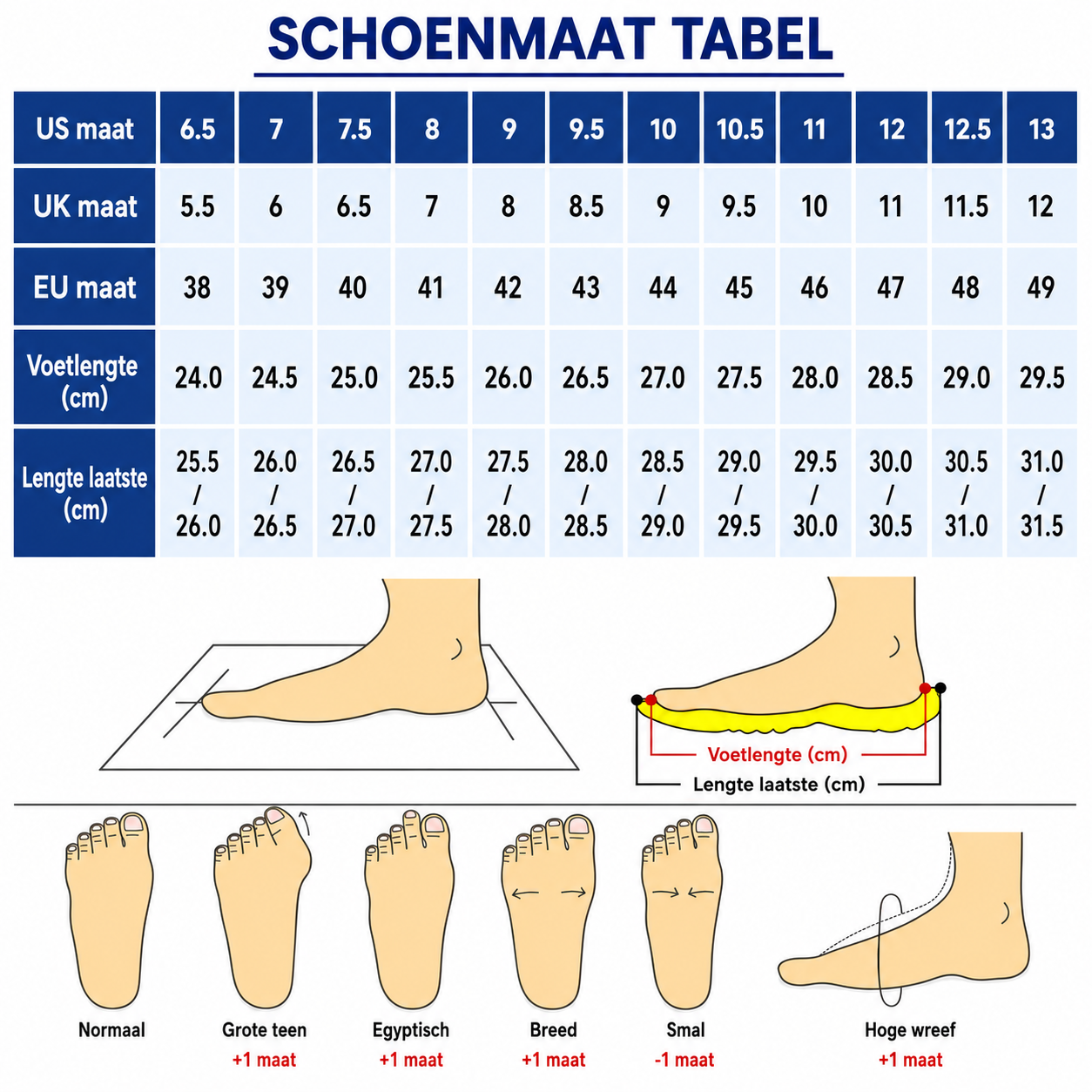Night Step | Orthopedische Wandelschoen met Zwarte Zool