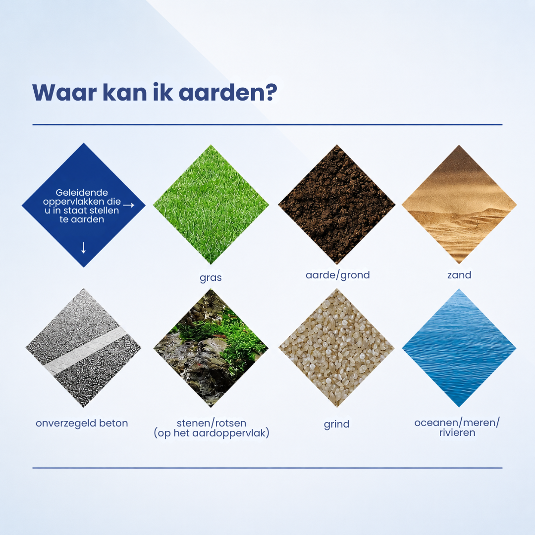 BareStep | Ultralichte barefoot-schoen met brede teenbox.