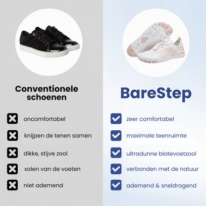BareStep | Ultralichte barefoot-schoen met brede teenbox.