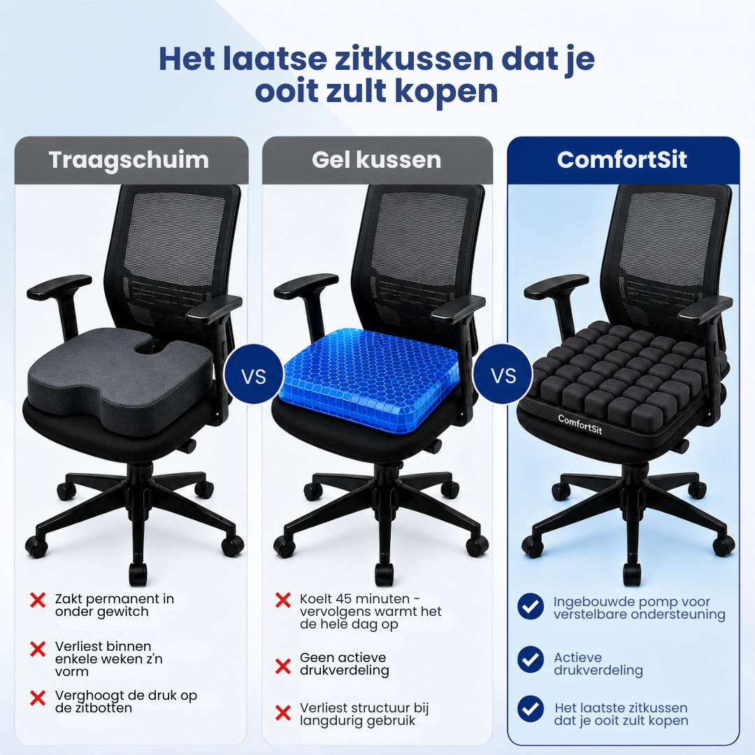 ComfortSit