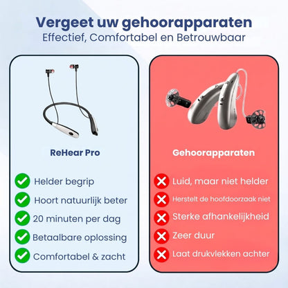 ReHear Pro | Gehoor herstel rood licht therapie