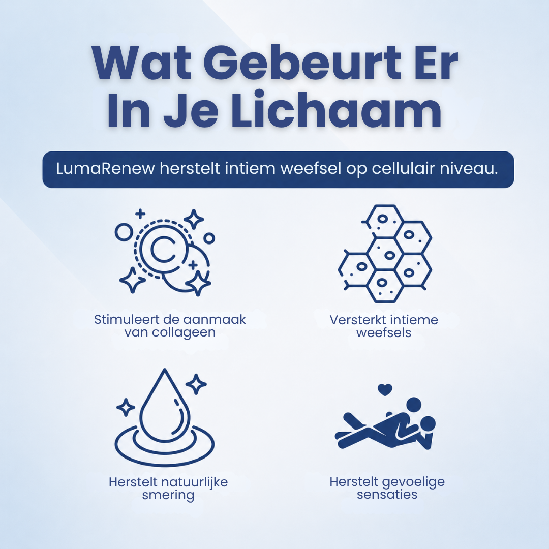 LumaRenew