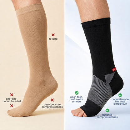 VenoFlow Comfort Sokken