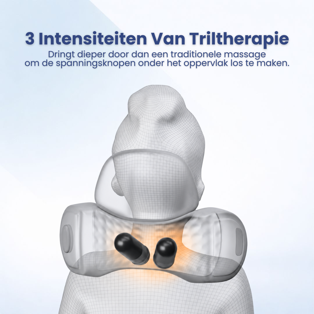 NekRelief Pro™ – 3-in-1 Nekontspanner