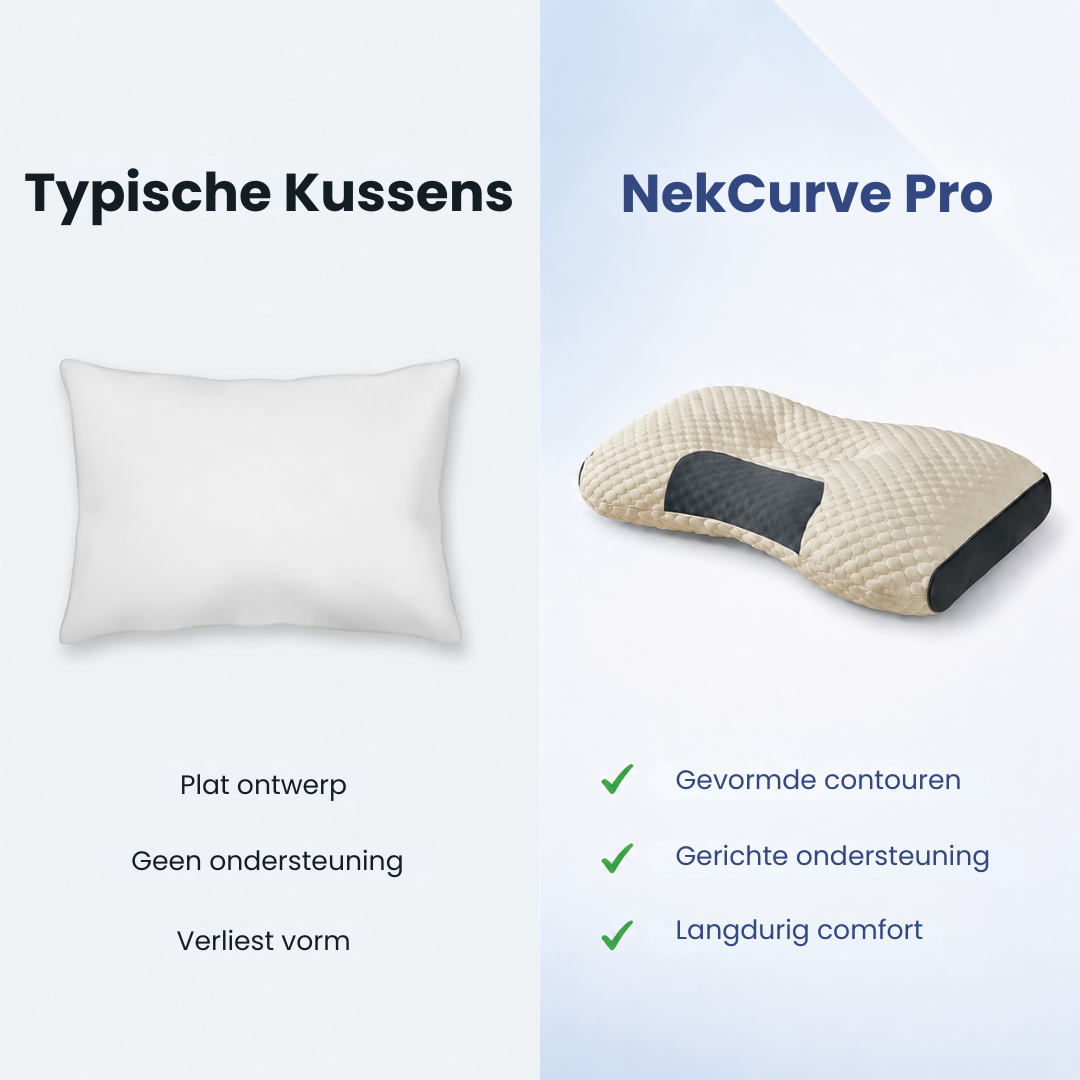 NekCurve Pro | Ergonomisch kussen