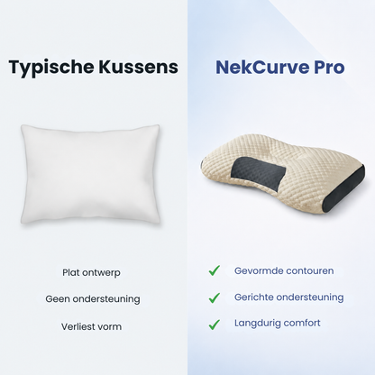 NekCurve Pro | Ergonomisch kussen