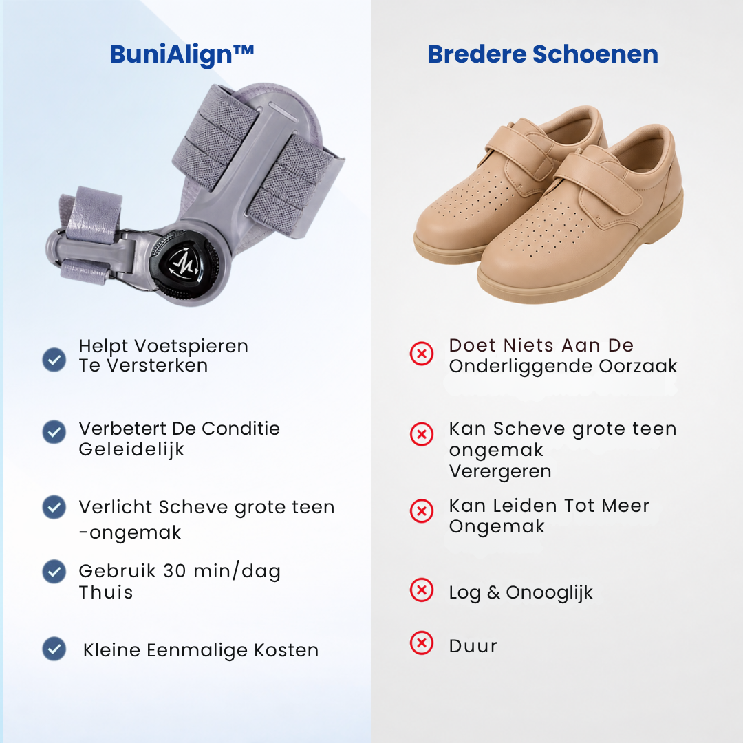 BuniAlign™ | Teen corrector
