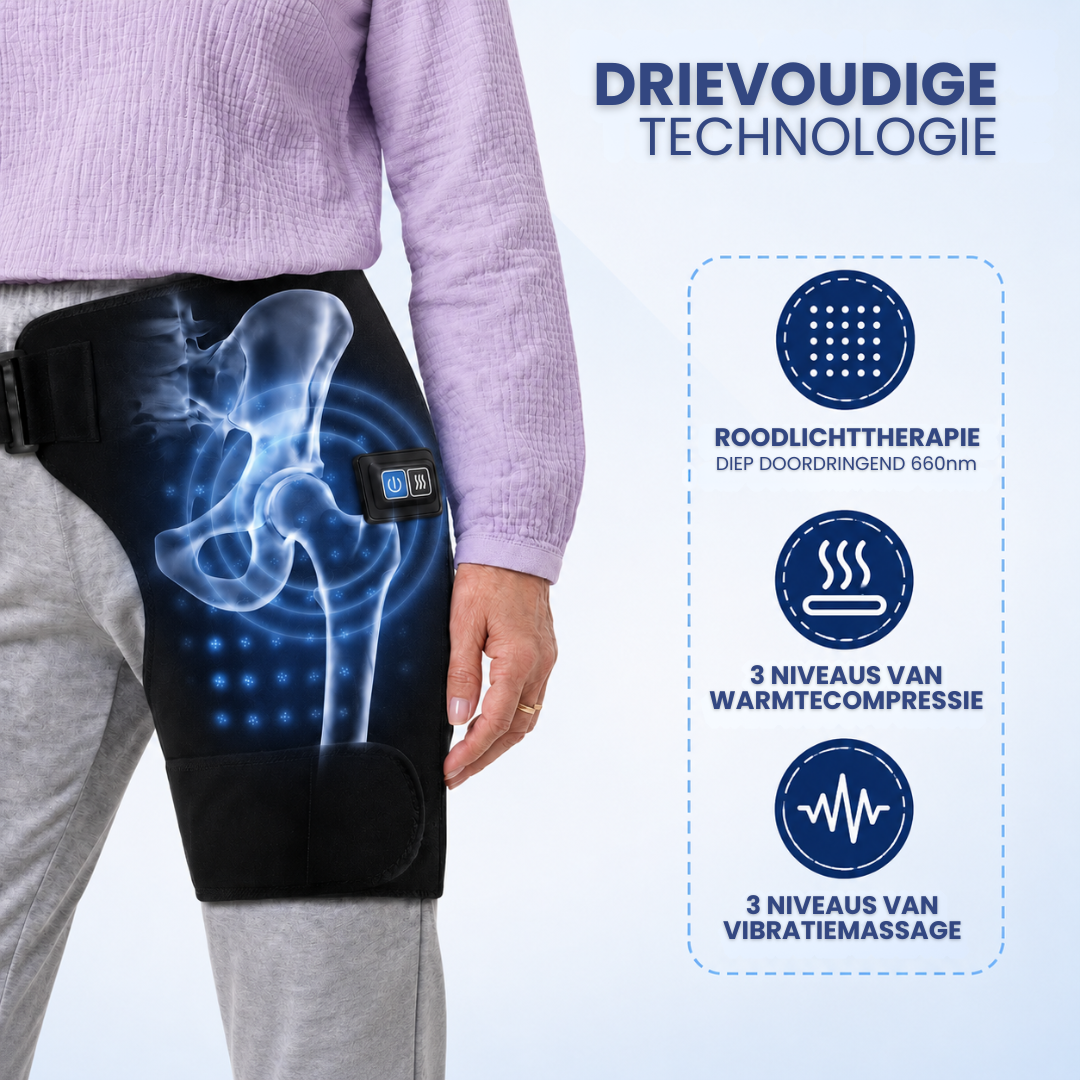 HeupCore Pro