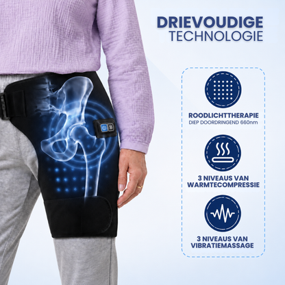 HeupCore Pro