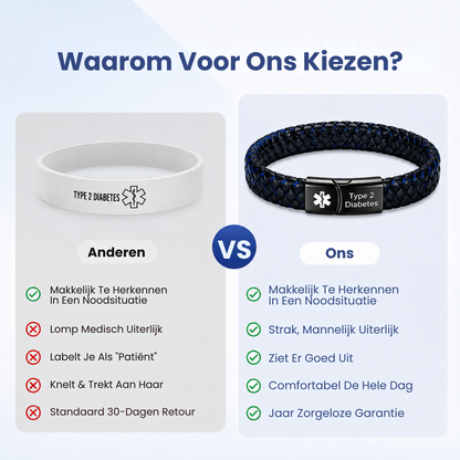 Levensteken Heren | Diabetes Medische Alarmarmband
