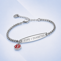 Type 1-diabetes