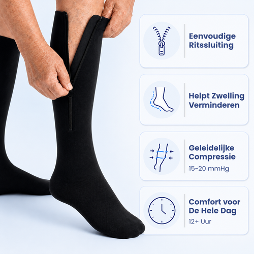 ZipStep