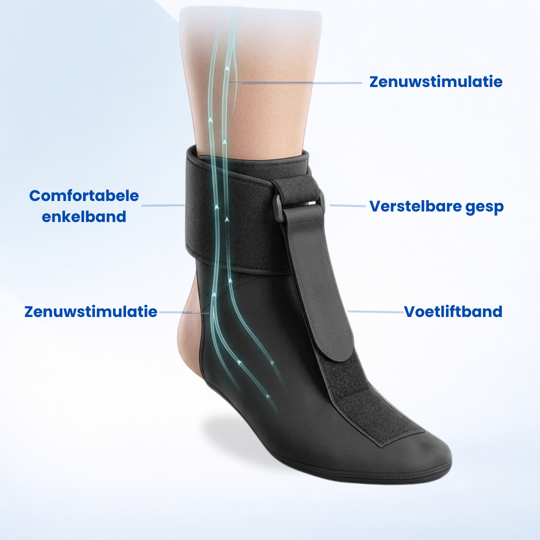 SlaapLift™ | Nachtbrace – 1+1 GRATIS