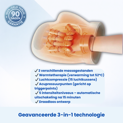 HandThera Pro™| Hand Massager
