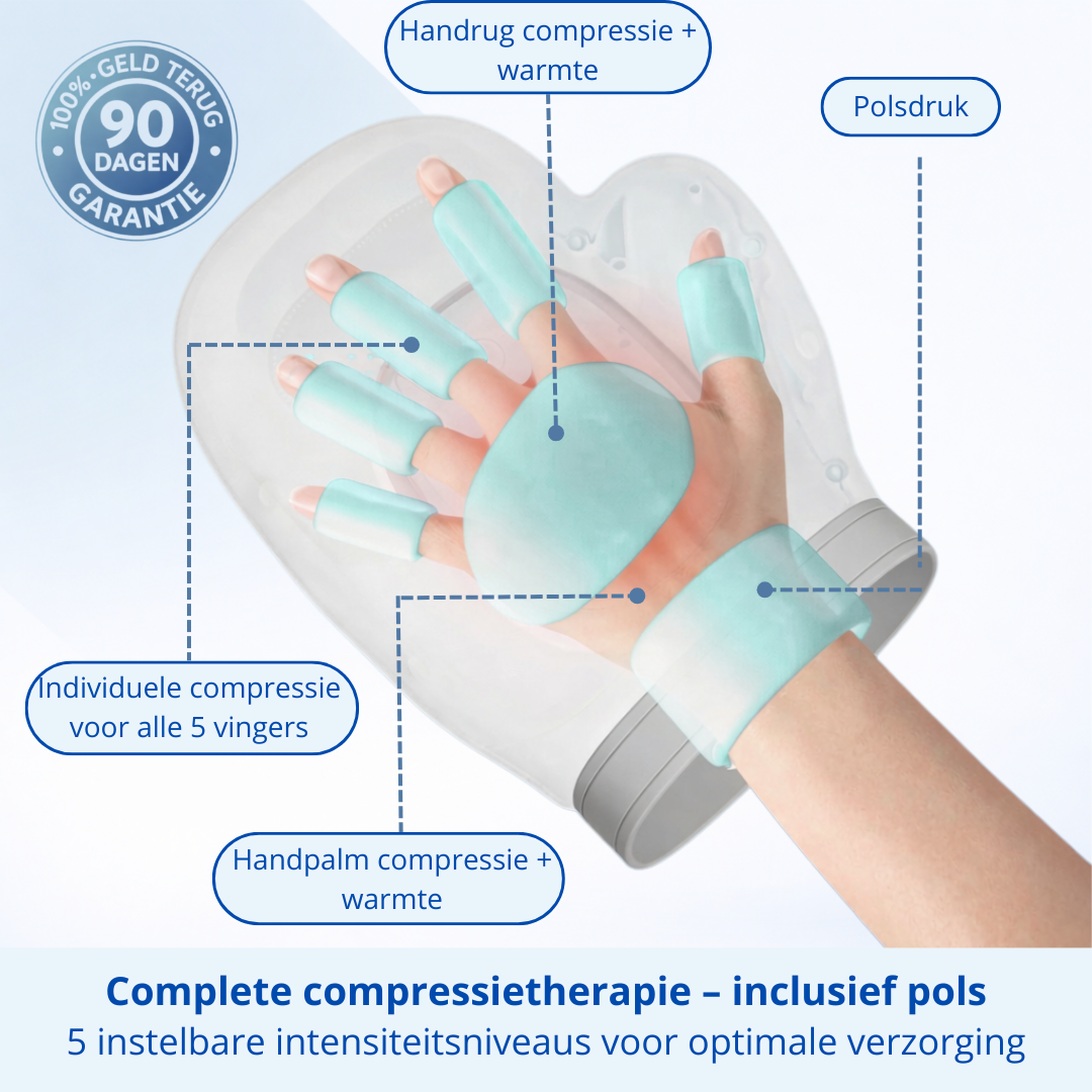 HandThera Pro™| Hand Massager