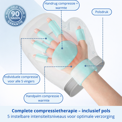 HandThera Pro™| Hand Massager