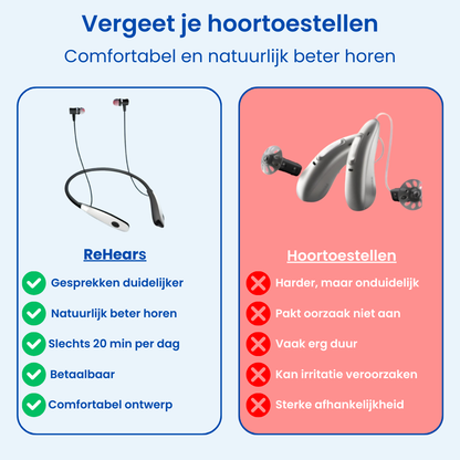 Rehears™ | Meer Rust in Uw Gehoor