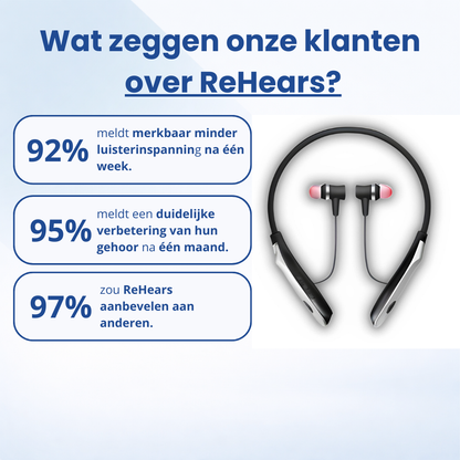 Rehears™ | Meer Rust in Uw Gehoor