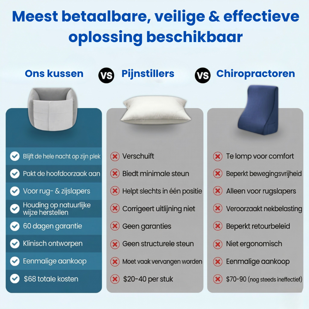NightAlign™ Support Pillow