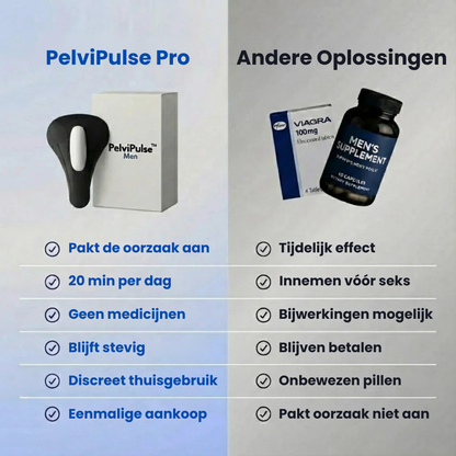 PelviPulse Pro| Bekkenbodem-trainer