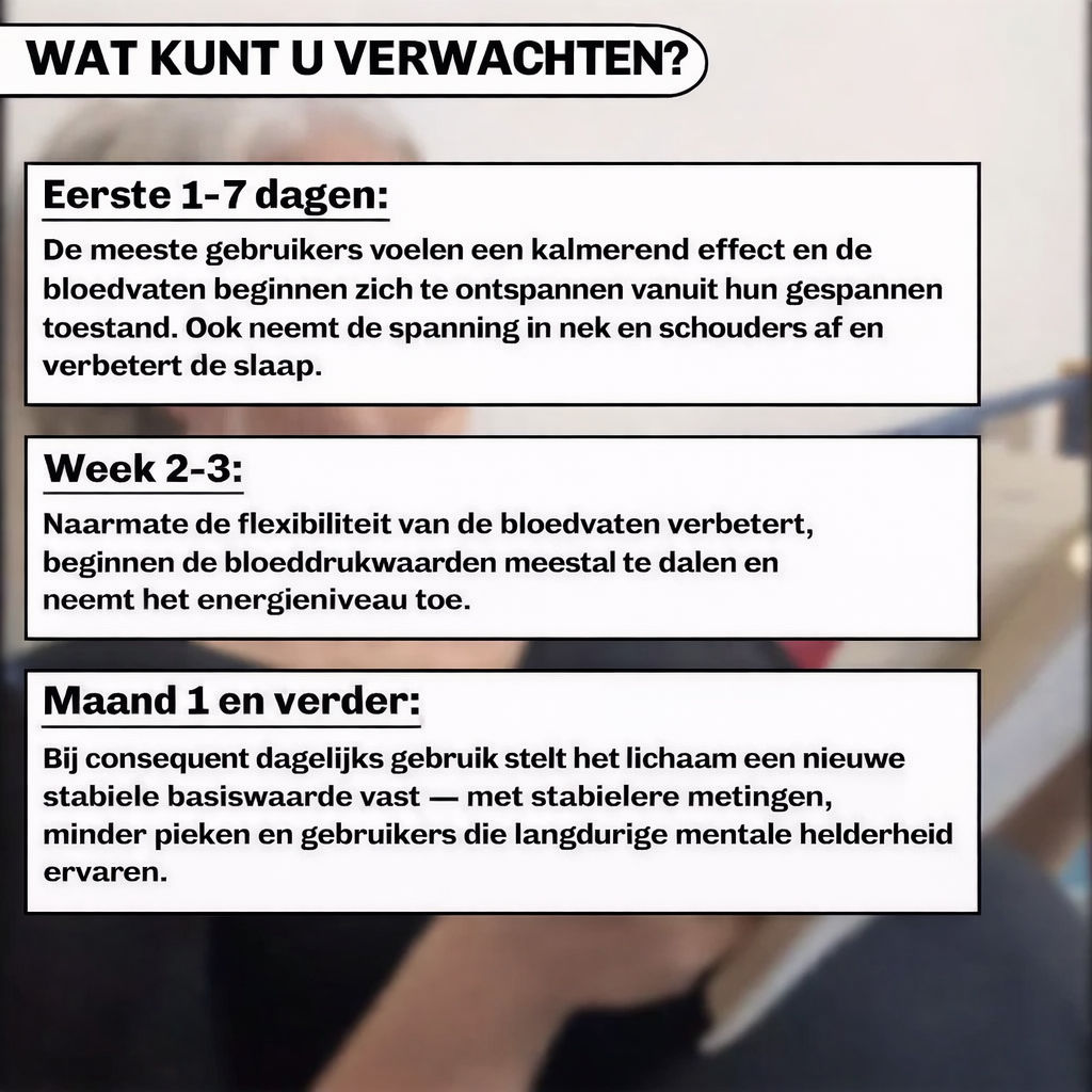 PulseX™ for Blood Pressure Support