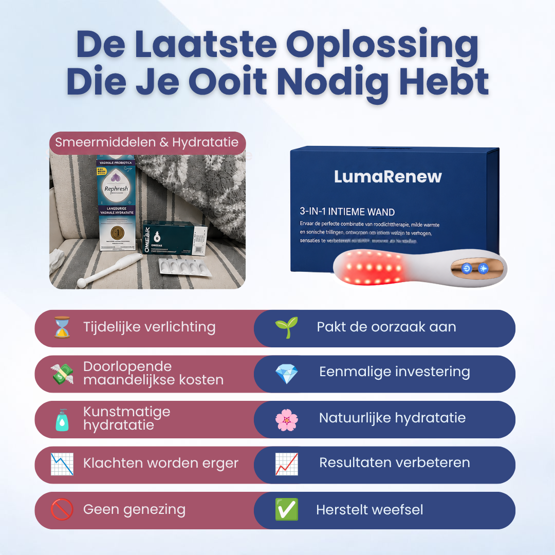 LumaRenew